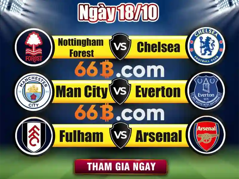 Tổng quan về từ khóa