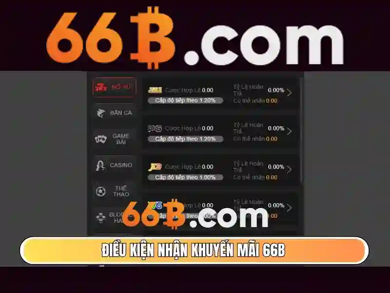 Việt Vị Trong Bóng Đá