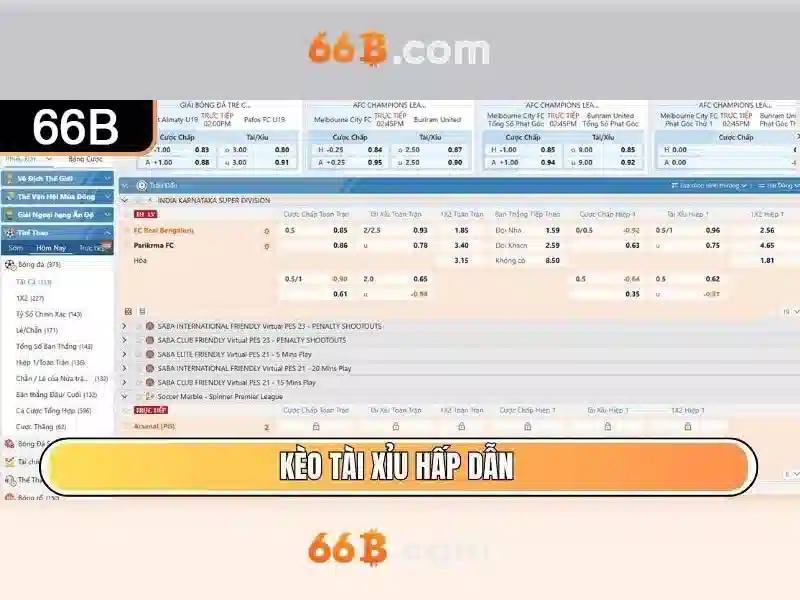 Việt Vị Trong Bóng Đá