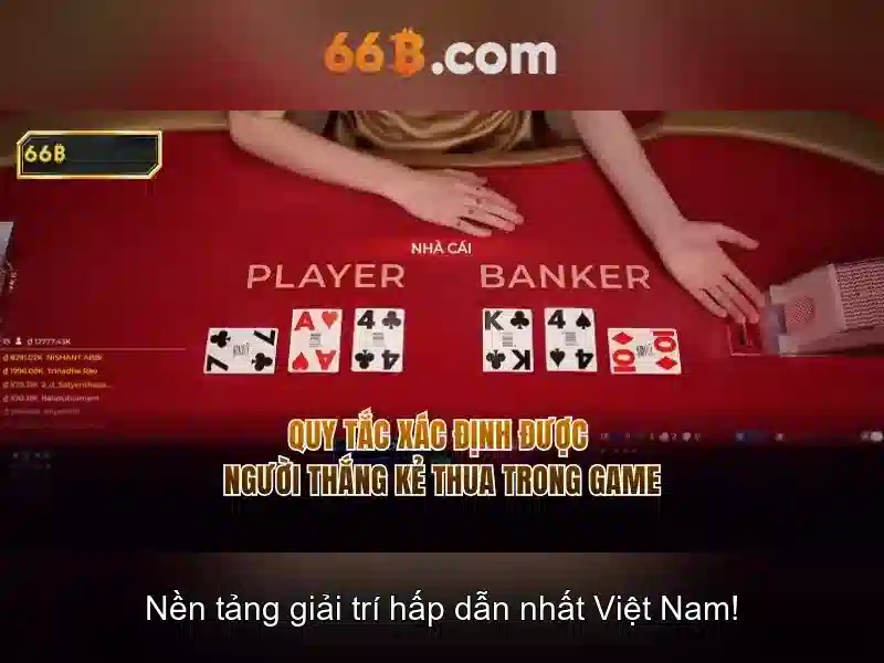 Kiến trúc và tham số