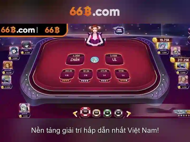 66B là gì và vì sao nó quan trọng