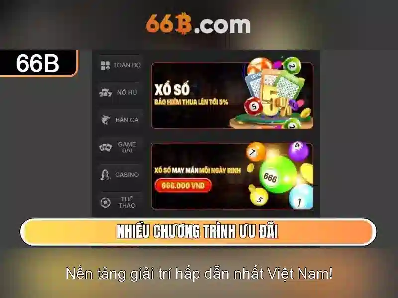 Kiến trúc và cách hoạt động