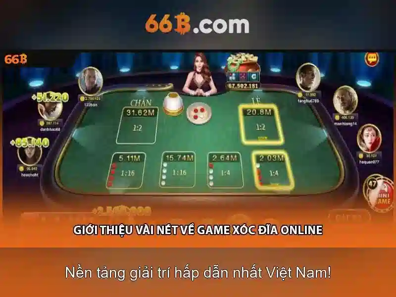 Bull Bull trực tuyến