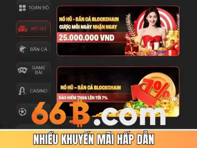 trang chủ 66b: Tương lai và định hướng